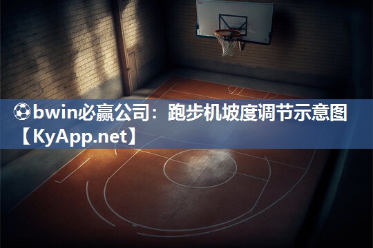 跑步机坡度调节示意图